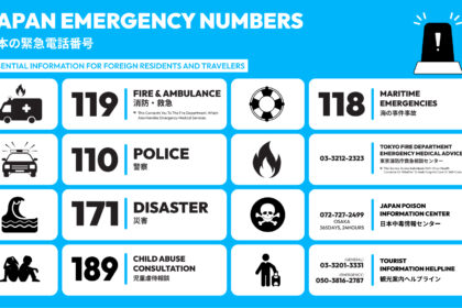 JR Rail Pass Tickets - JAPAN EMERGENCY NUMBERS 1
