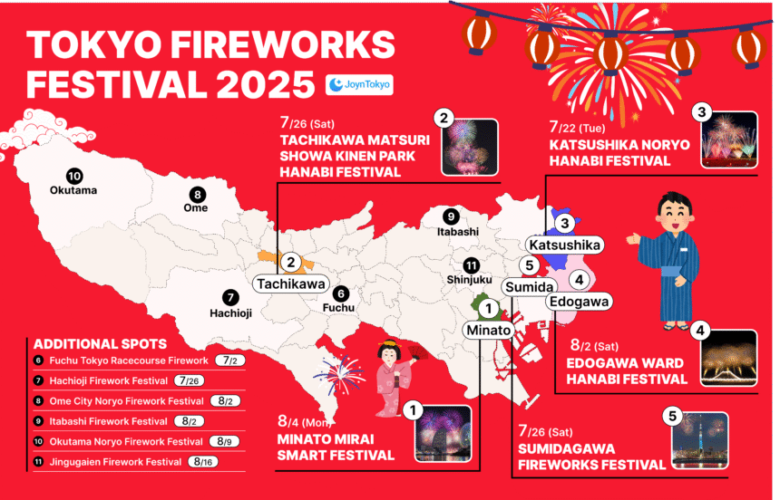 Fireworks in Tokyo 2025 map