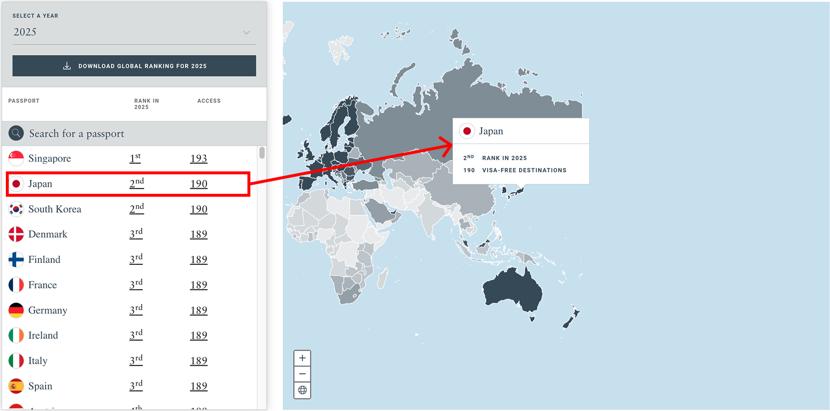 source: Henley Passport