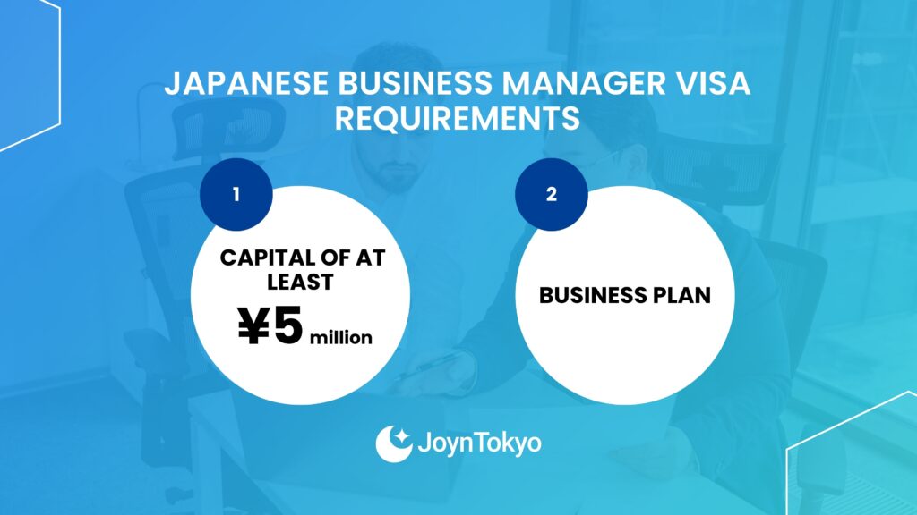 business manager visa requirement