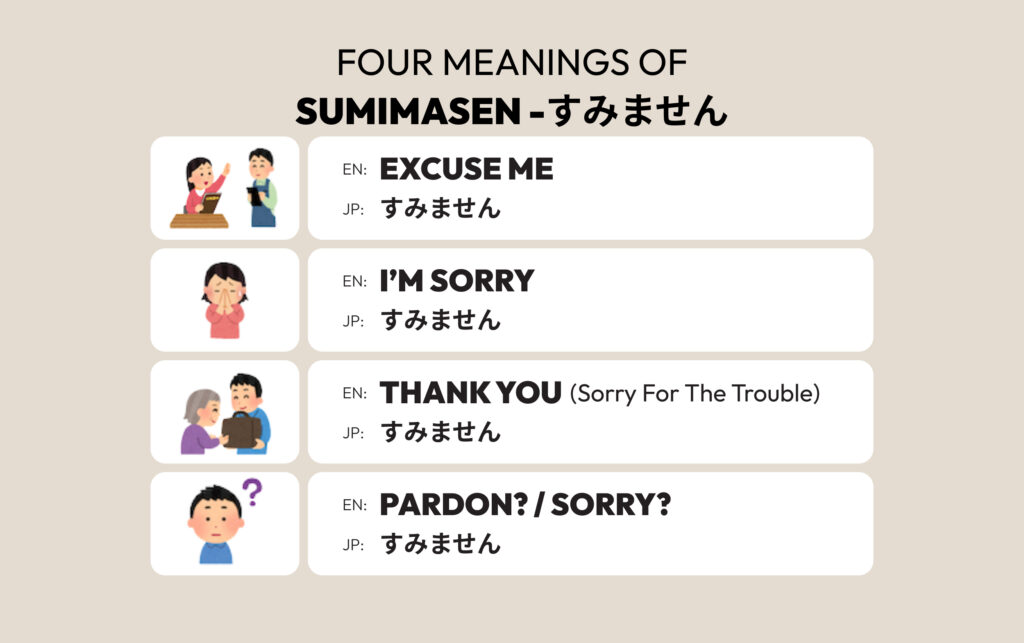four meaning of sumimasen