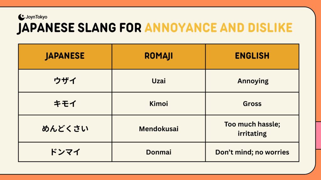 japanese slang for annoyance & dislike