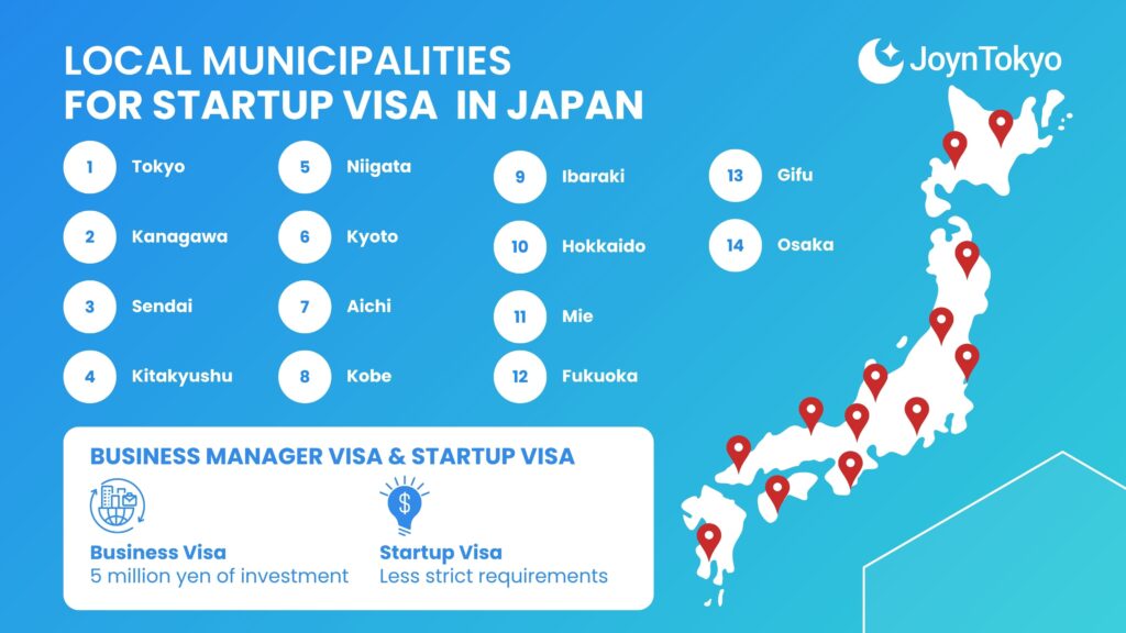 local municipalities for applying Japanese startup visa