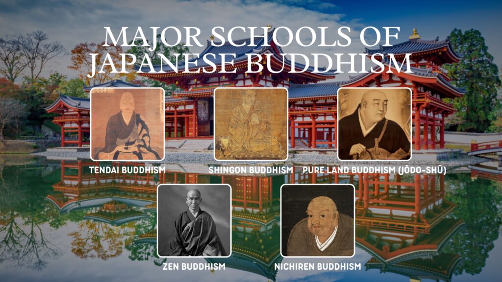 major schools of japanese buddhism