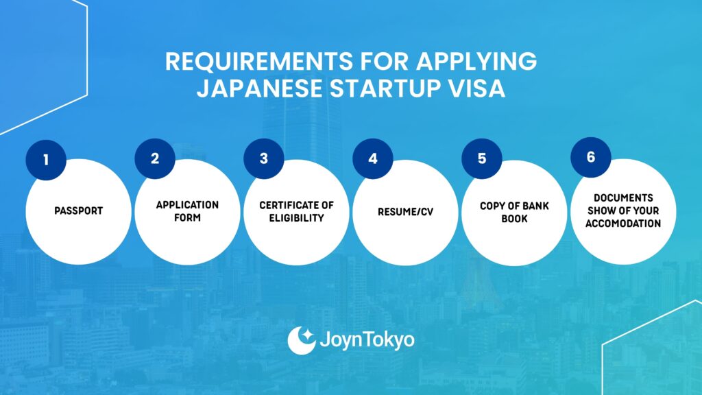 requirements for applying japanese startup visa