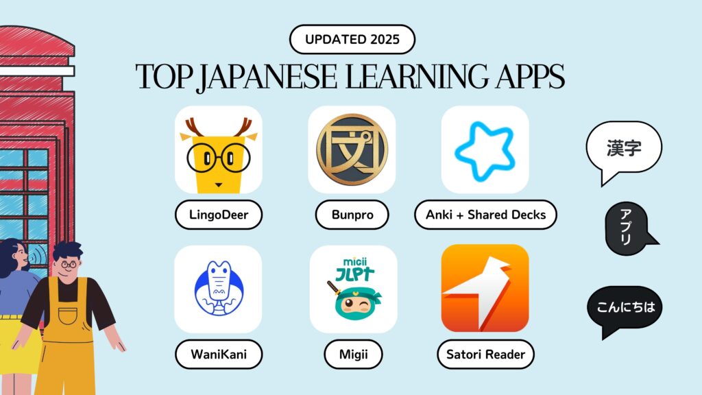 top japanese learning apps 2025