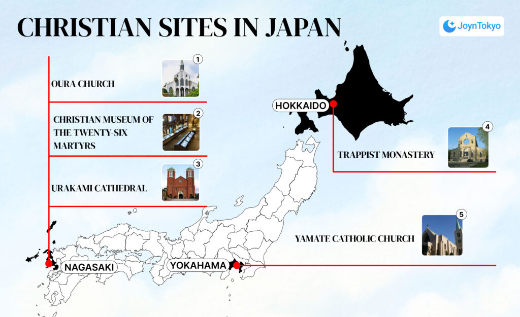 Important Christian Site In Japan