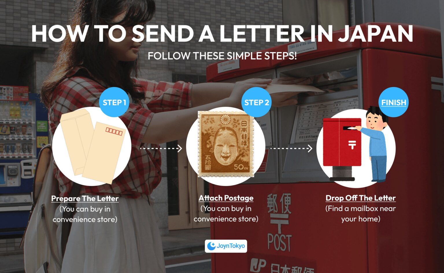 Steps for sending letter in Japan