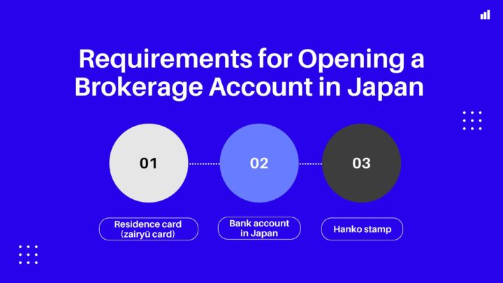 Opening a Brokerage Account in Japan