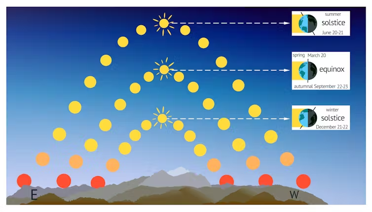 What the Autumn Equinox Means in Japan