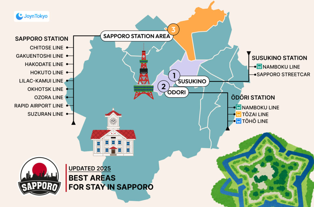 Where to Stay in Sapporo