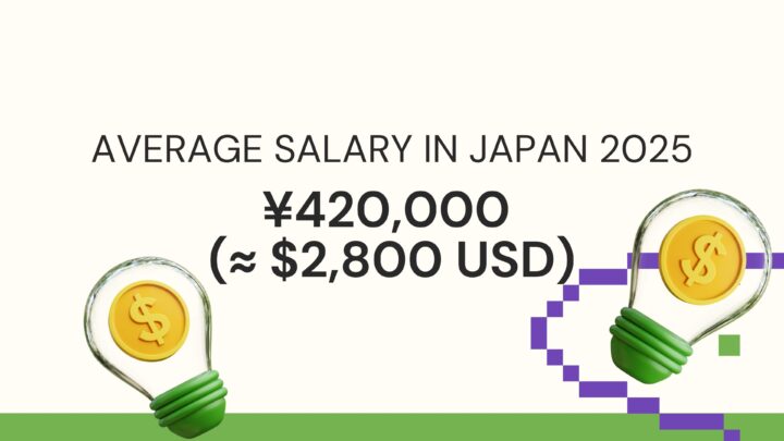 average salary in japan