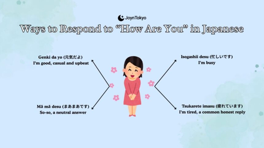 how to respond to how are you in japanese