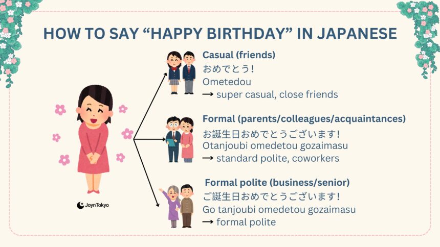 how-to-say-happy-birthday-japanese
