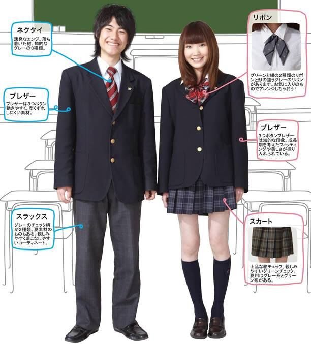 Uniform Accessories and Variations