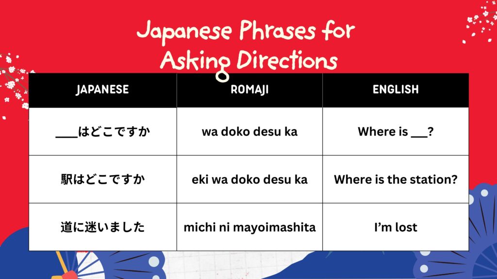 japanese for asking direction