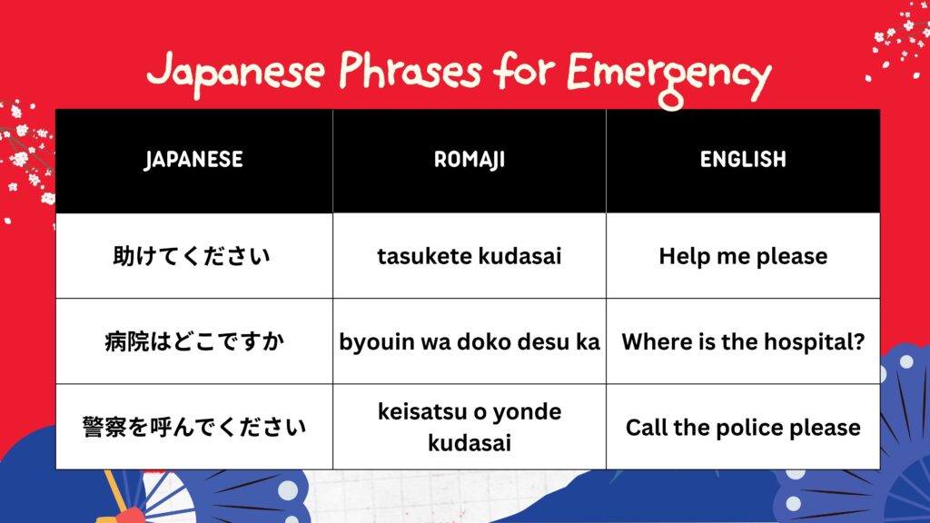 japanese for emergency