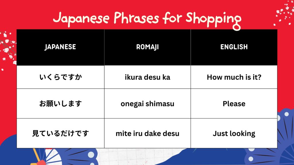 japanese for shopping