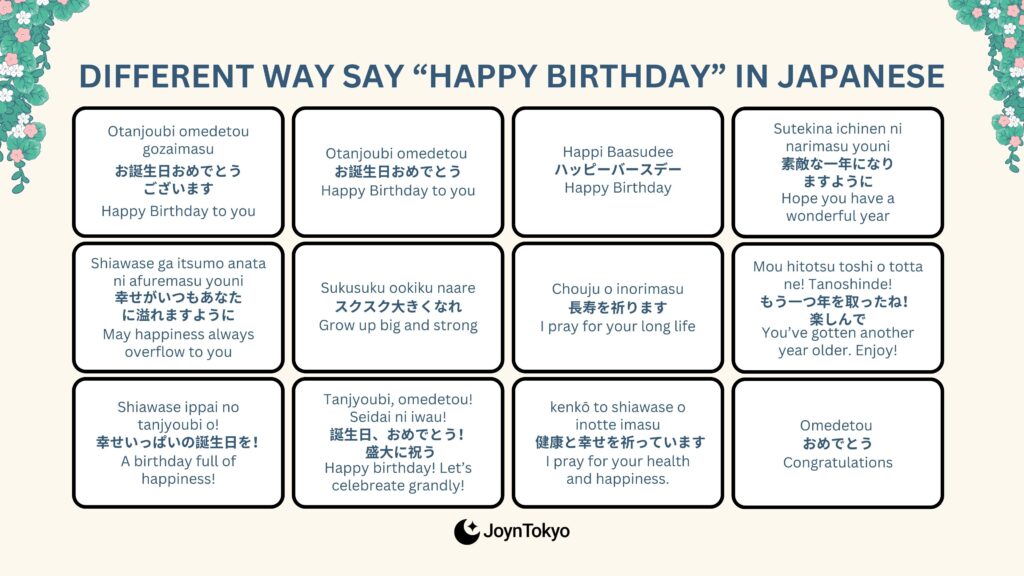 ways-of-say-happy-birthday