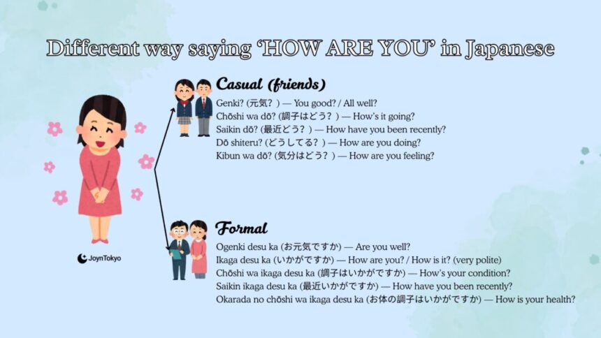 ways of saying how are you in japanese